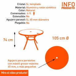 Conjunto de terraza mesa y 4 sillones Boden 2