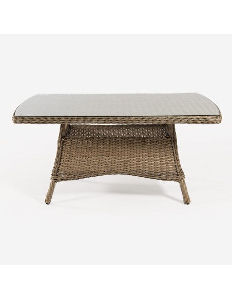 Tabela do Centro de jardim