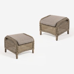 Reposapies de exterior fibra redonda Vasteras - Pack 2 unidades 2