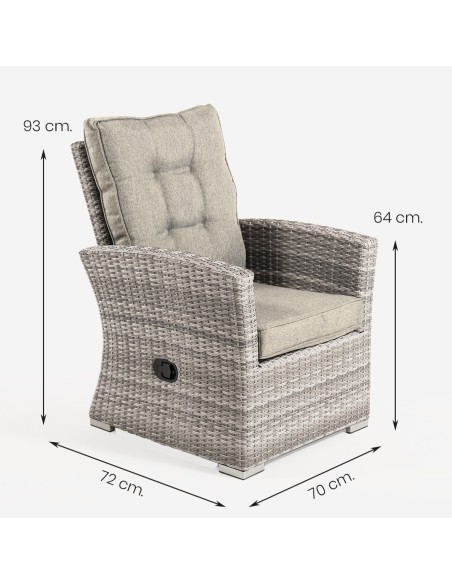 Conjunto sofas 5 plazas Monaco 140 cm