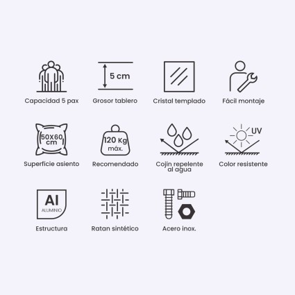 Conjunto de sofas Monaco 5 lugares 140 cm