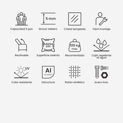 Conjunto de jardin con mesa con 2 sillones reclinables y 2 reposapies