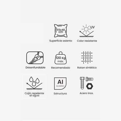 Sillones de jardin Olivia aluminio blanco - Pack 2 unidades